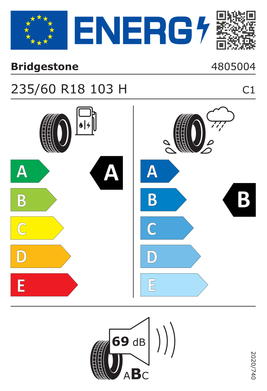 Image of tyre specifications with eprel code 2529544
